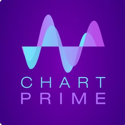 ChartPrime Coupons and Promo Code